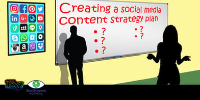 Creating a Social Media Content Strategy Plan Title Graphic Header SeeDreams Marketing Taos, NM