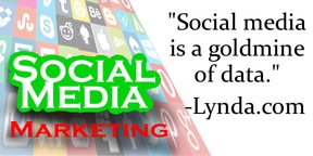 Social Media Marketing Blog Graphic